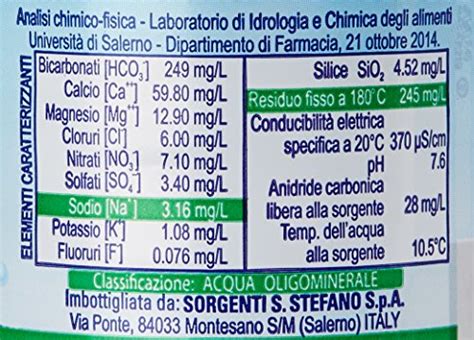 etichetta di acqua minerale con indicazioni per neonati