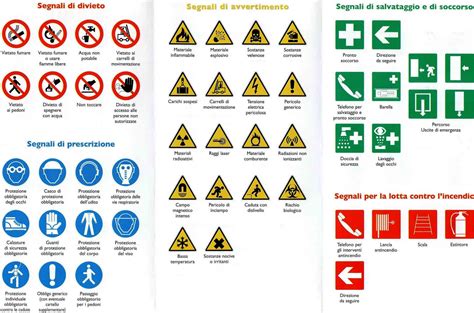 segnaletica di sicurezza in spiaggia