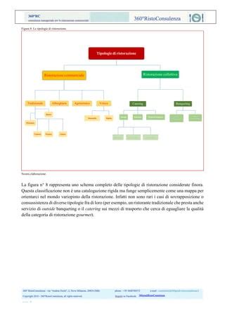 Infografica che illustra le diverse tipologie di congedo e la loro copertura contributiva figurativa