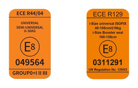Diagramma comparativo normative ECE R44 e ECE R129