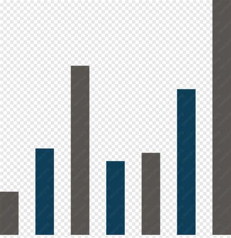 Grafico a barre che mostra la crescita dei contributi