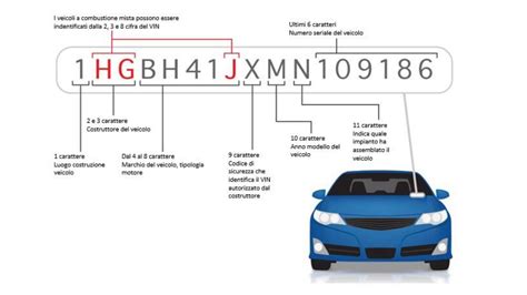 Etichetta con codice OEM su un pezzo di ricambio