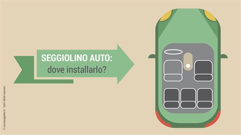 Diagramma che mostra come installare un seggiolino auto su un sedile di aereo