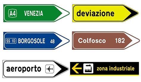 Segnaletica stradale indicante Via della Resistenza a San Cesareo.