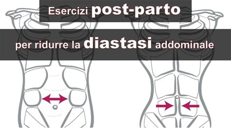 Esercizi per la tonificazione addominale post-parto