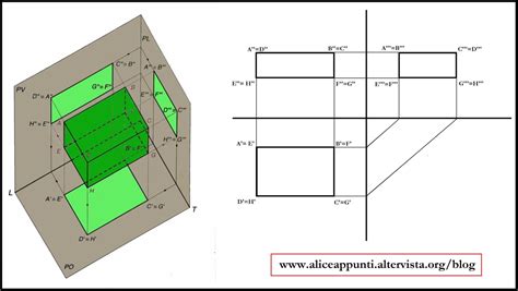 Blueprint di una sedia egg con viste ortogonali