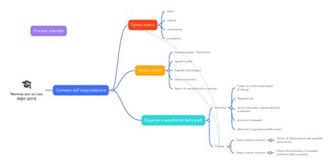 Esempio di mappa di opacità creata con metodo Threshold in Photoshop