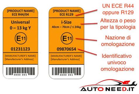 Etichetta di omologazione ECE R129 per seggiolino auto
