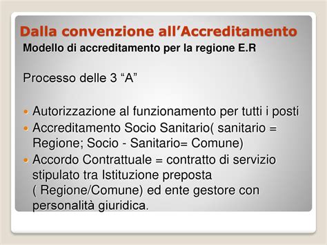 Diagramma che illustra il processo di accreditamento sanitario, dalla domanda alla valutazione e al rilascio dell'accreditamento