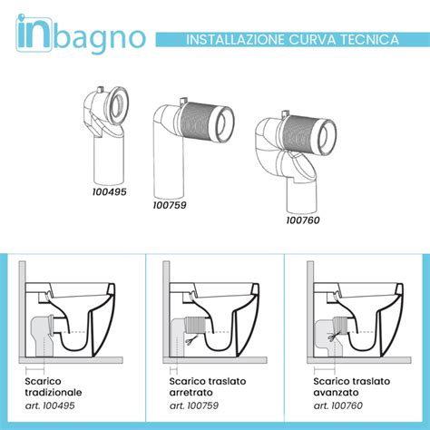 tubo di scarico per vaschetta da bagno