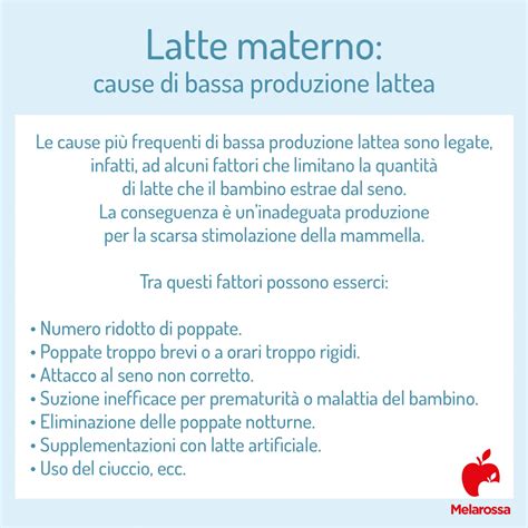 Infografica: Fattori che influenzano la produzione di latte materno