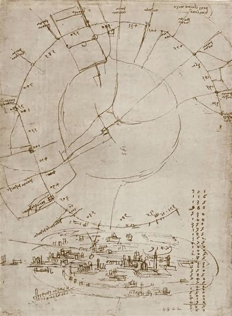 Mappa di Milano disegnata da Leonardo da Vinci, presente nel Codice Atlantico