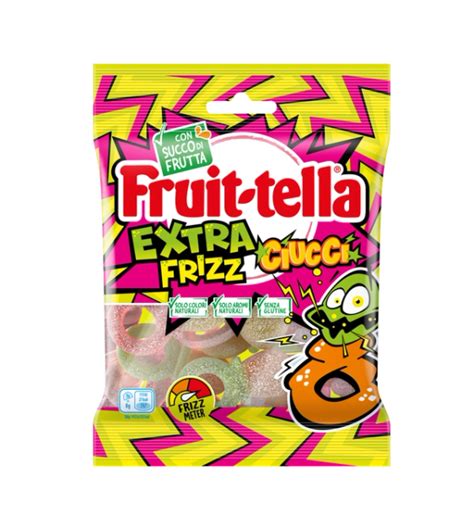 Mappa concettuale che collega Fruittella Ciucci Frizz a concetti come 
