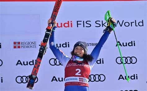 Infografica che mostra le vittorie di Ester Ledecká in Coppa del Mondo di Snowboard.