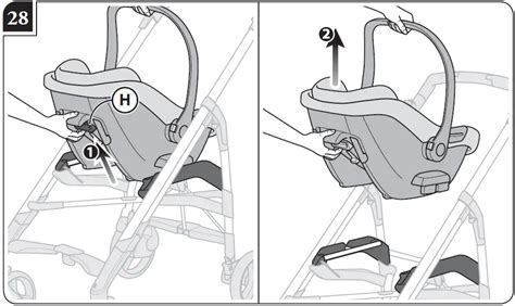 Schema del sistema Easy Clip Inglesina