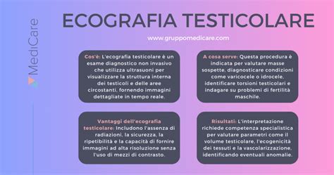 Infografica sull'autoesame testicolare